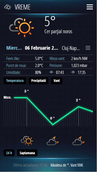 viki meteo iphone